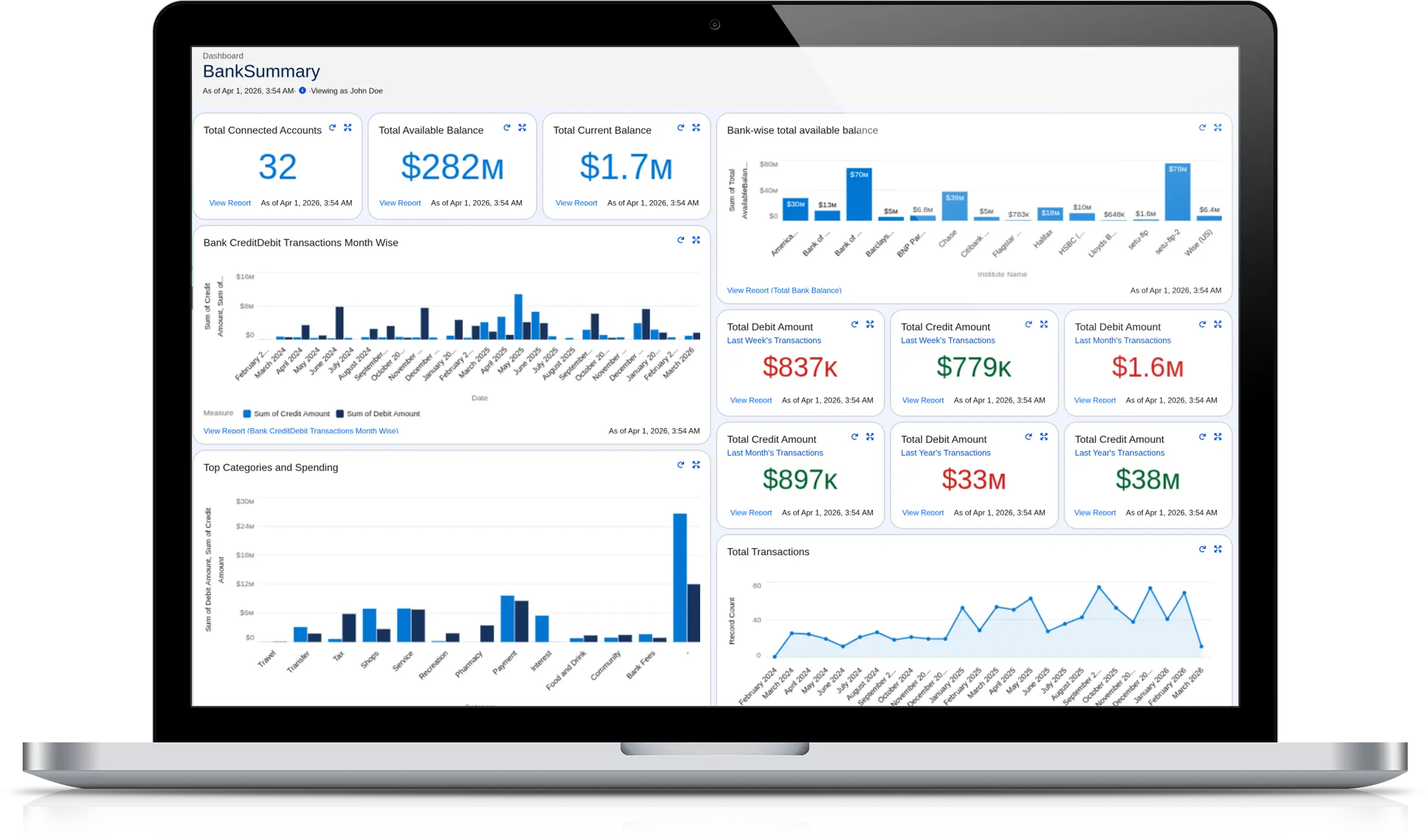 BankSummary dashboard